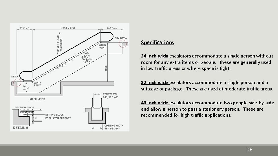 Specifications 24 inch wide escalators accommodate a single person without room for any extra Specifications 24 inch wide escalators accommodate a single person without room for any extra