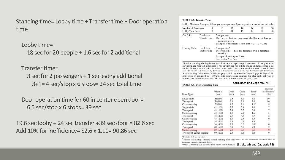 Standing time= Lobby time + Transfer time + Door operation time Lobby time= 18