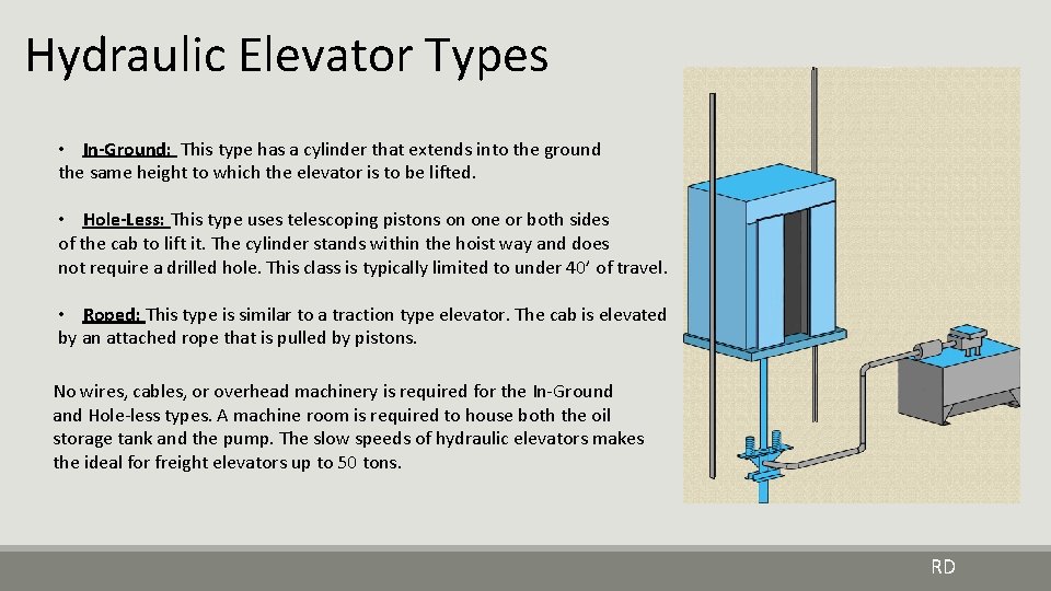 Hydraulic Elevator Types • In-Ground: This type has a cylinder that extends into the