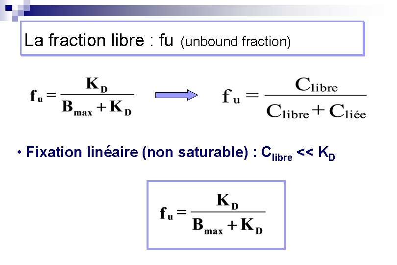 La fraction libre : fu (unbound fraction) • Fixation linéaire (non saturable) : Clibre