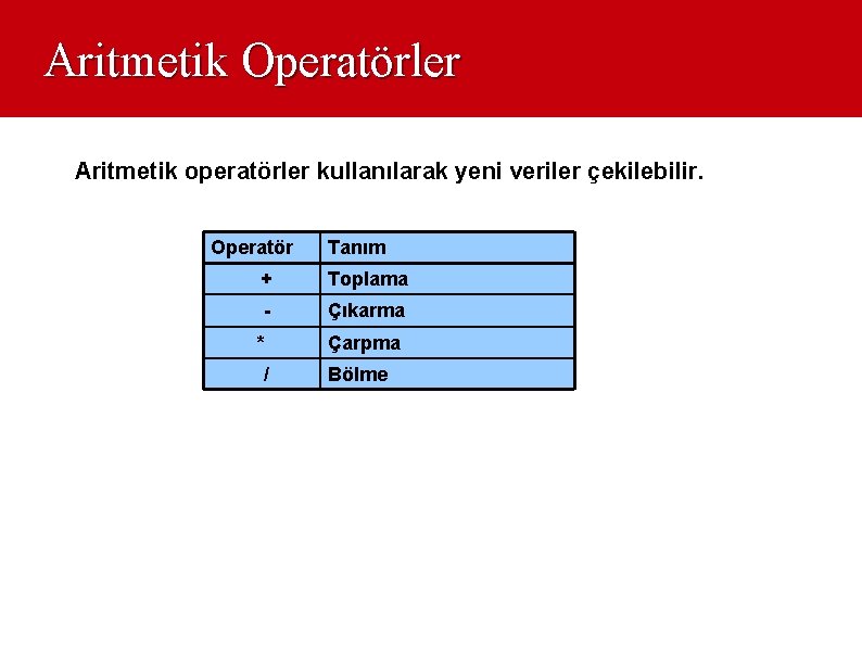 Aritmetik Operatörler Aritmetik operatörler kullanılarak yeni veriler çekilebilir. Operatör Tanım + Toplama - Çıkarma