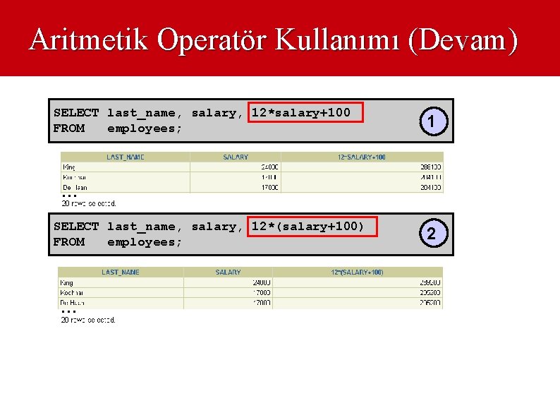 Aritmetik Operatör Kullanımı (Devam) SELECT last_name, salary, 12*salary+100 FROM employees; 1 … SELECT last_name,