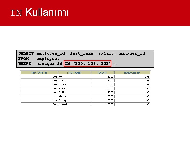 IN Kullanımı SELECT employee_id, last_name, salary, manager_id FROM employees WHERE manager_id IN (100, 101,