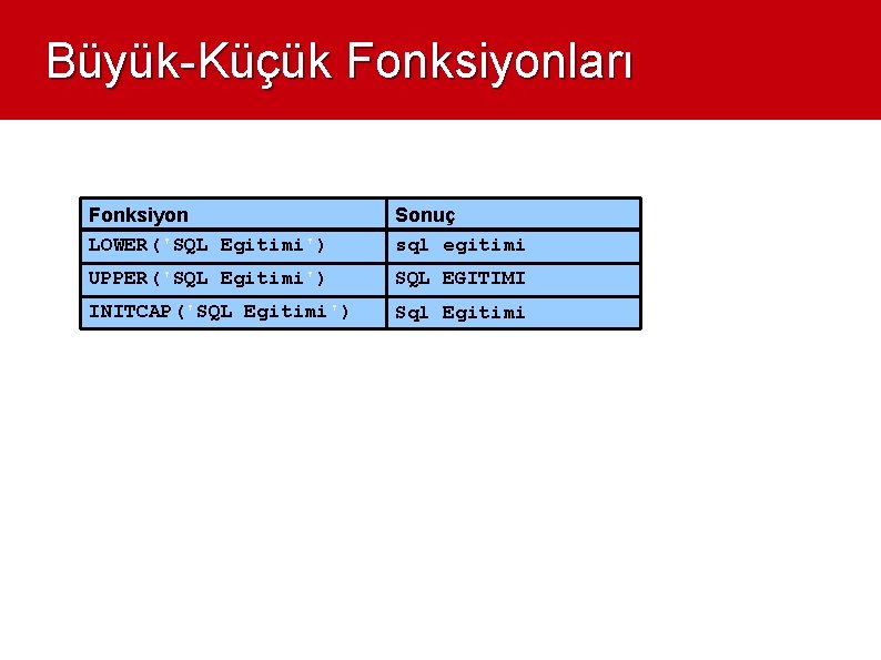 Büyük-Küçük Fonksiyonları Fonksiyon LOWER('SQL Egitimi') Sonuç sql egitimi UPPER('SQL Egitimi') SQL EGITIMI INITCAP('SQL Egitimi')