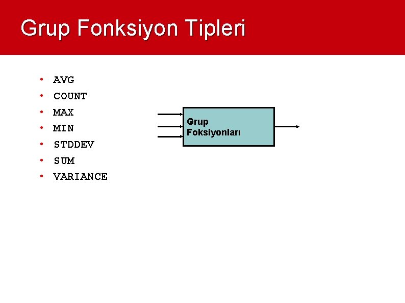 Grup Fonksiyon Tipleri • • AVG COUNT MAX MIN STDDEV SUM VARIANCE Grup Foksiyonları