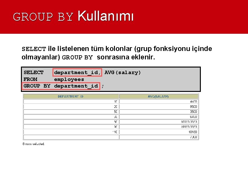 GROUP BY Kullanımı SELECT ile listelenen tüm kolonlar (grup fonksiyonu içinde olmayanlar) GROUP BY