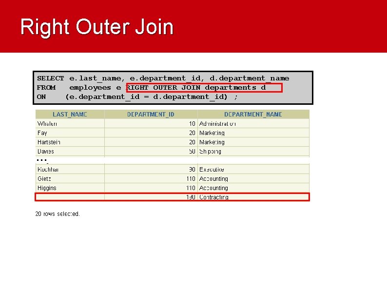 Right Outer Join SELECT e. last_name, e. department_id, d. department_name FROM employees e RIGHT