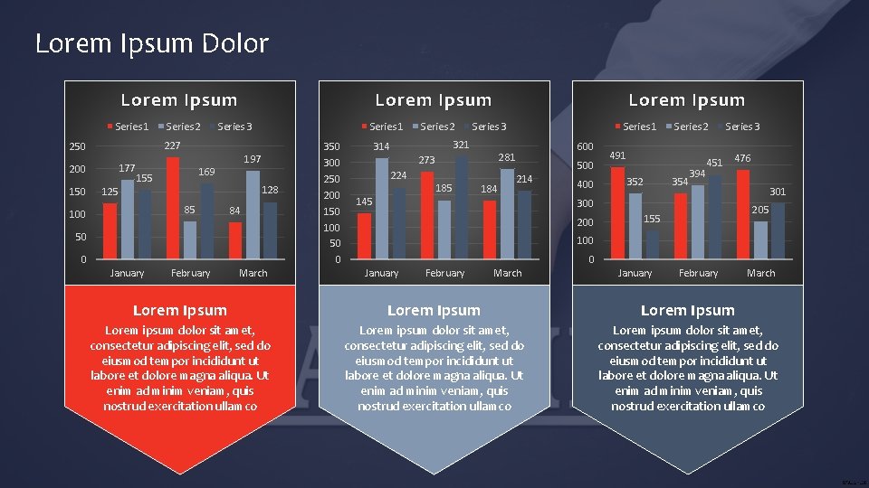 Lorem Ipsum Dolor Lorem Ipsum Series 1 Series 3 Series 1 227 250 177