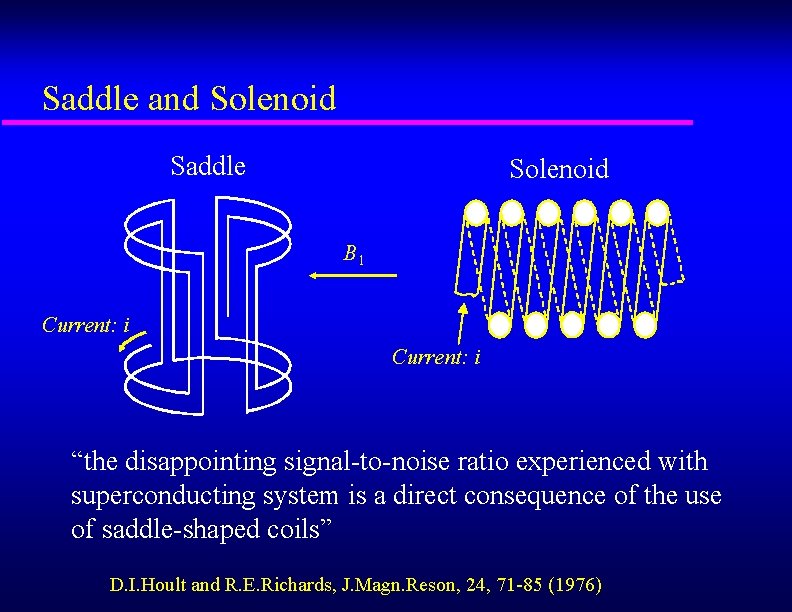 Saddle and Solenoid Saddle Solenoid B 1 Current: i “the disappointing signal-to-noise ratio experienced