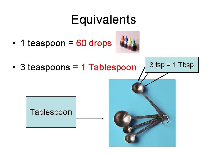 Equivalents • 1 teaspoon = 60 drops • 3 teaspoons = 1 Tablespoon 3