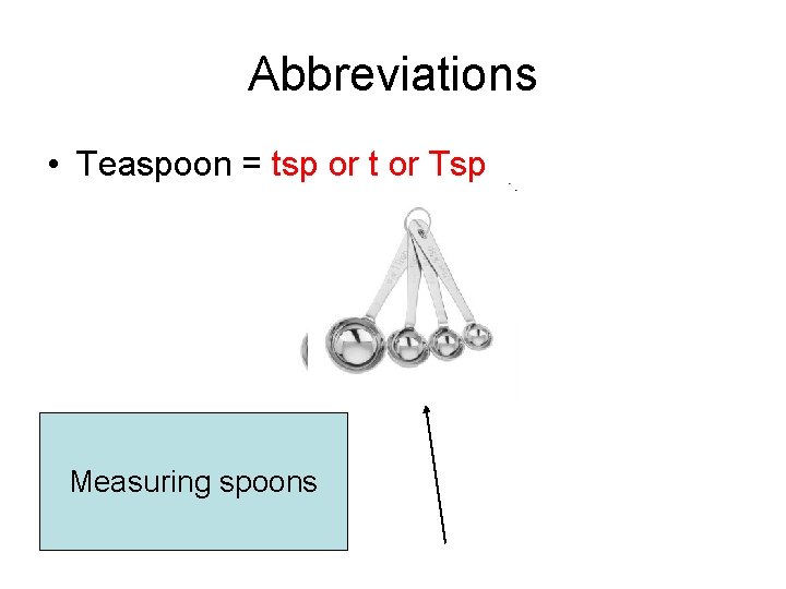 Abbreviations • Teaspoon = tsp or t or Tsp Measuring spoons 