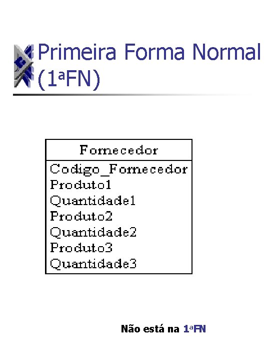 Primeira Forma Normal a (1 FN) Não está na 1 a. FN 