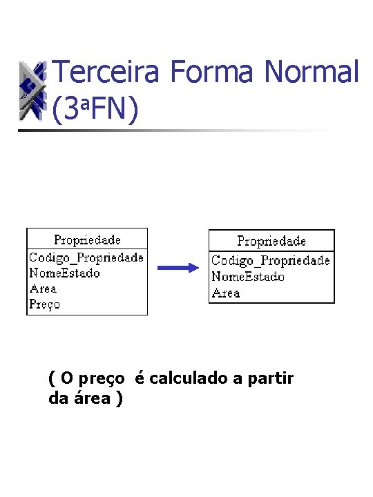Terceira Forma Normal a (3 FN) ( O preço é calculado a partir da