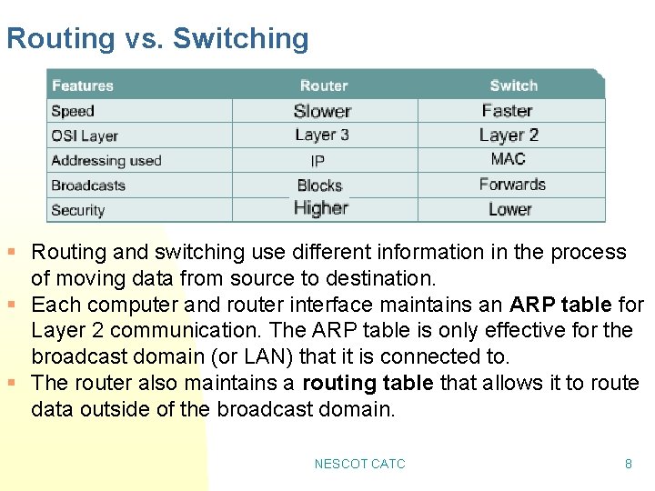 Routing vs. Switching § Routing and switching use different information in the process of