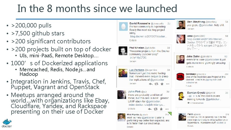 In the 8 months since we launched • • >200, 000 pulls >7, 500