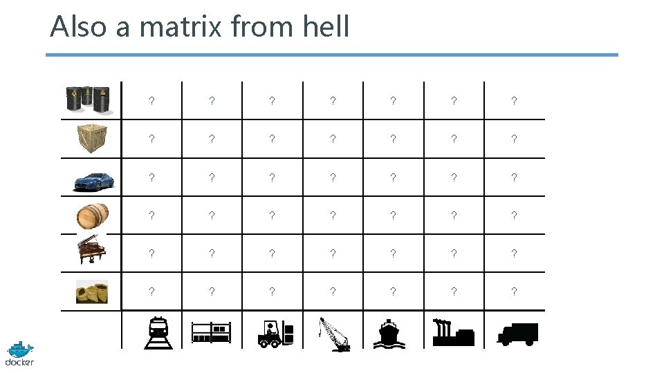 Also a matrix from hell ? ? ? ? ? ? ? ? ?