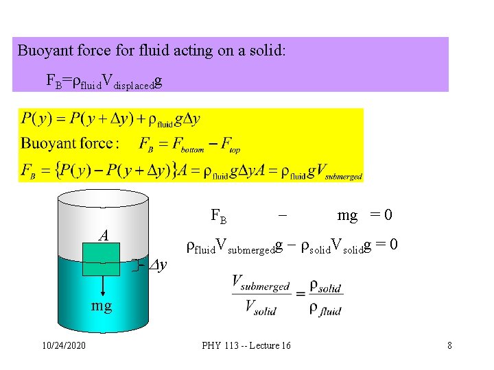 Buoyant force for fluid acting on a solid: FB=rfluid. Vdisplacedg FB A Dy -