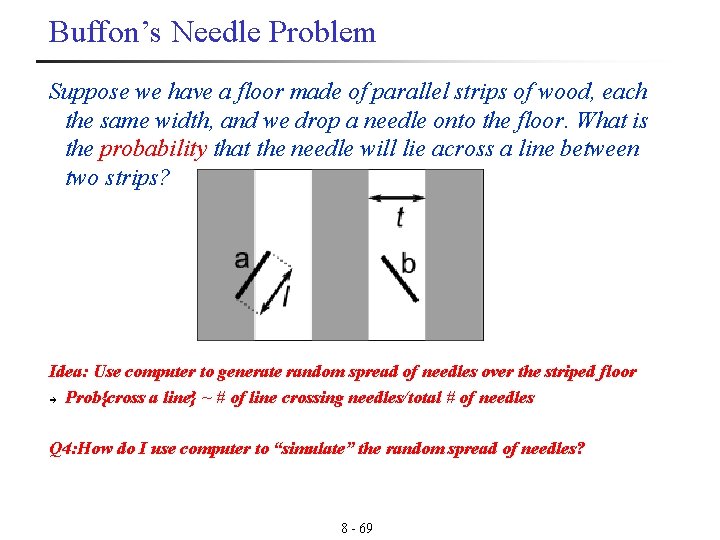 Buffon’s Needle Problem Suppose we have a floor made of parallel strips of wood,