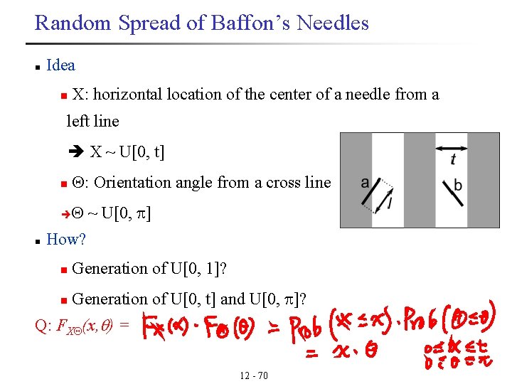 Random Spread of Baffon’s Needles n Idea n X: horizontal location of the center