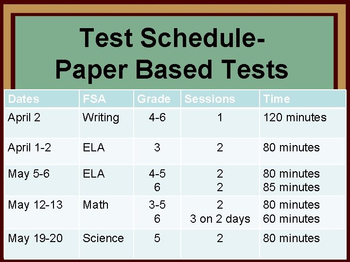 Test Schedule. Paper Based Tests Dates FSA April 2 Writing April 1 -2 Grade