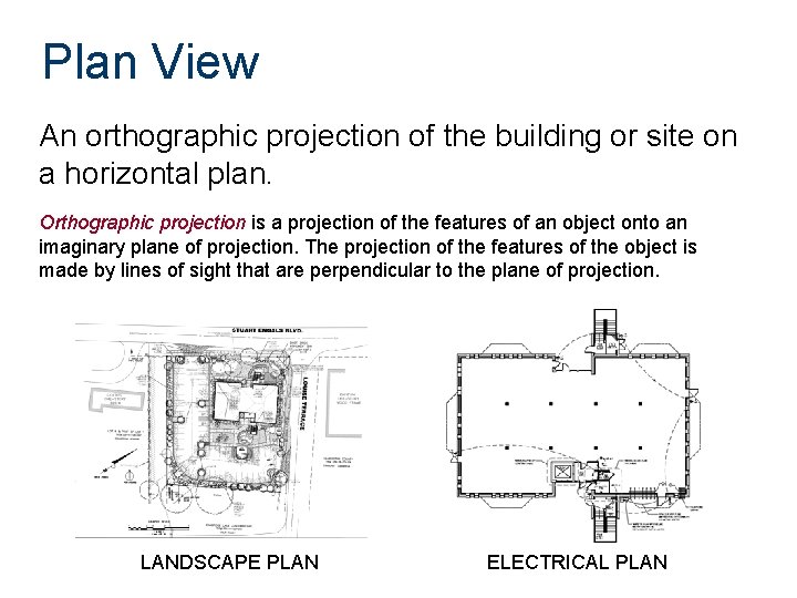 Plan View An orthographic projection of the building or site on a horizontal plan.