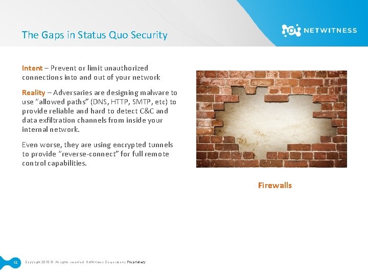 The Gaps in Status Quo Security Intent – Prevent or limit unauthorized connections into