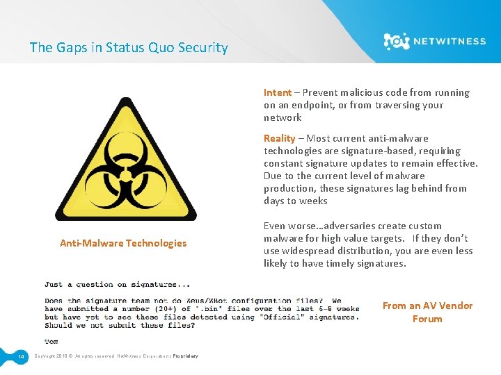 The Gaps in Status Quo Security Intent – Prevent malicious code from running on