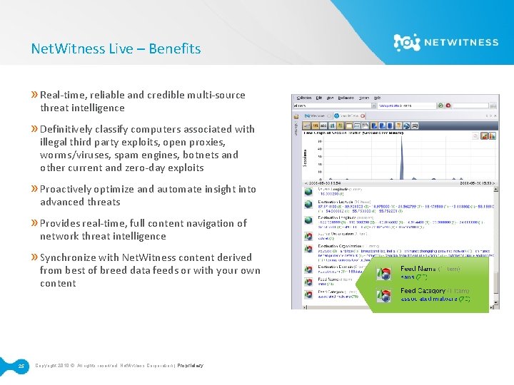 Net. Witness Live – Benefits » Real‐time, reliable and credible multi‐source threat intelligence »