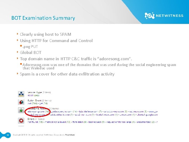 BOT Examination Summary ‣ Clearly using host to SPAM ‣ Using HTTP for Command