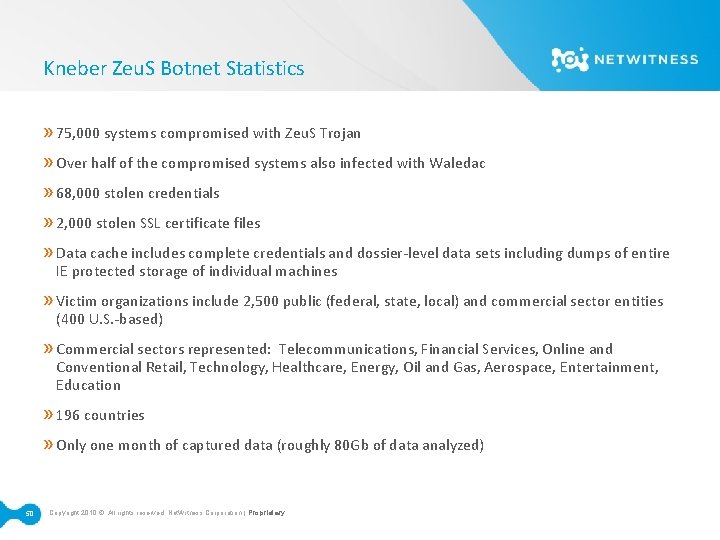 Kneber Zeu. S Botnet Statistics » 75, 000 systems compromised with Zeu. S Trojan