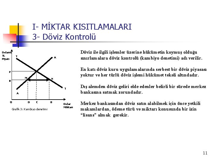 I- MİKTAR KISITLAMALARI 3 - Döviz Kontrolü Doların TL Fiyatı T Döviz ile ilgili