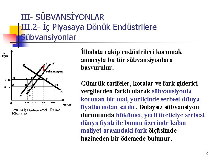 III- SÜBVANSİYONLAR III. 2 - İç Piyasaya Dönük Endüstrilere Sübvansiyonlar TL Fiyatı S D