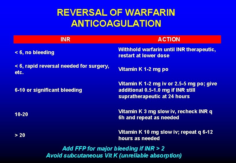 REVERSAL OF WARFARIN ANTICOAGULATION INR ACTION < 6, no bleeding Withhold warfarin until INR