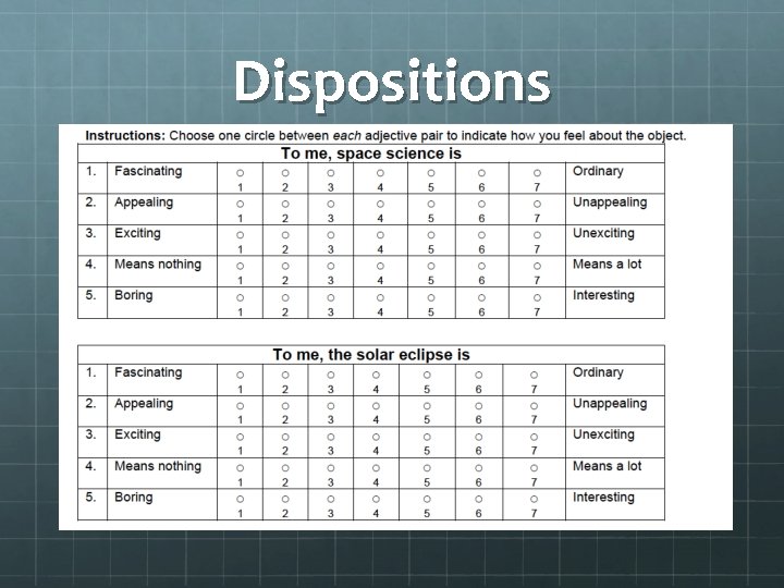 Dispositions 