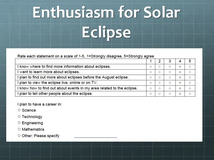 Enthusiasm for Solar Eclipse 