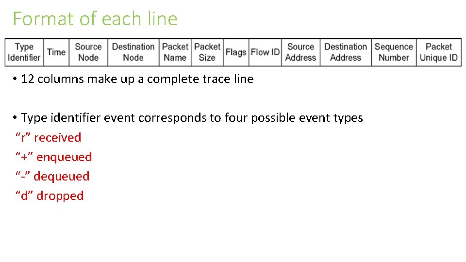 Format of each line • 12 columns make up a complete trace line •