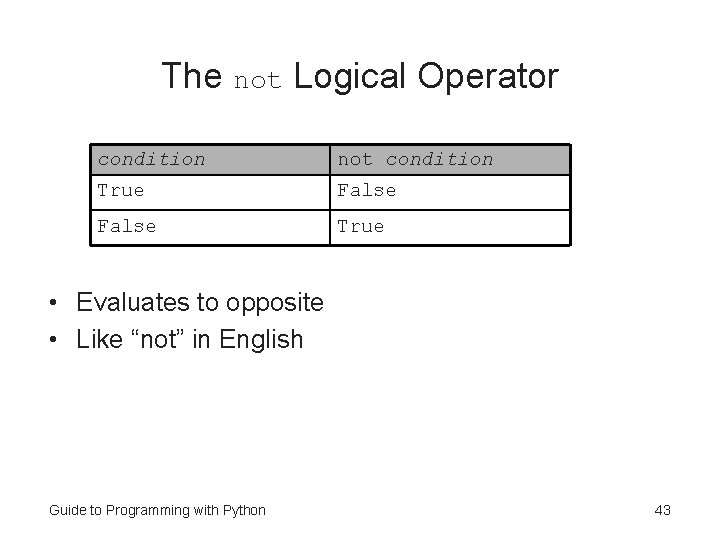 The not Logical Operator condition not condition True False True • Evaluates to opposite