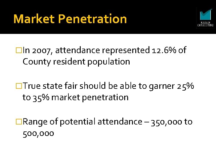 Market Penetration �In 2007, attendance represented 12. 6% of County resident population �True state