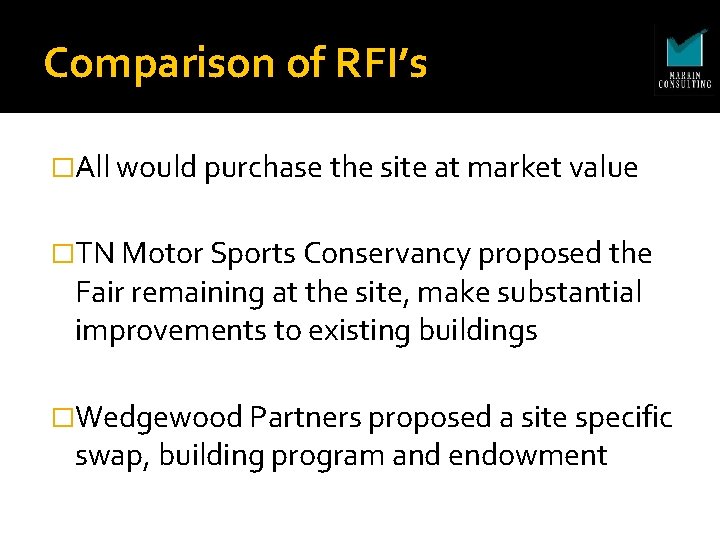 Comparison of RFI’s �All would purchase the site at market value �TN Motor Sports