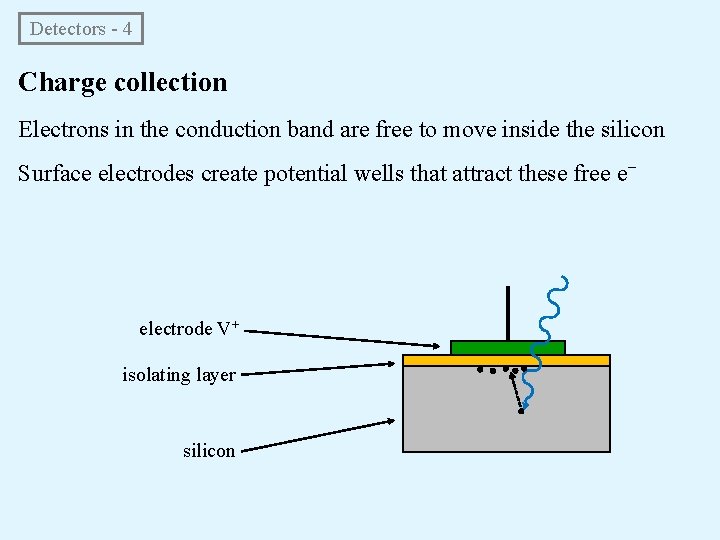 Detectors - 4 Charge collection Electrons in the conduction band are free to move