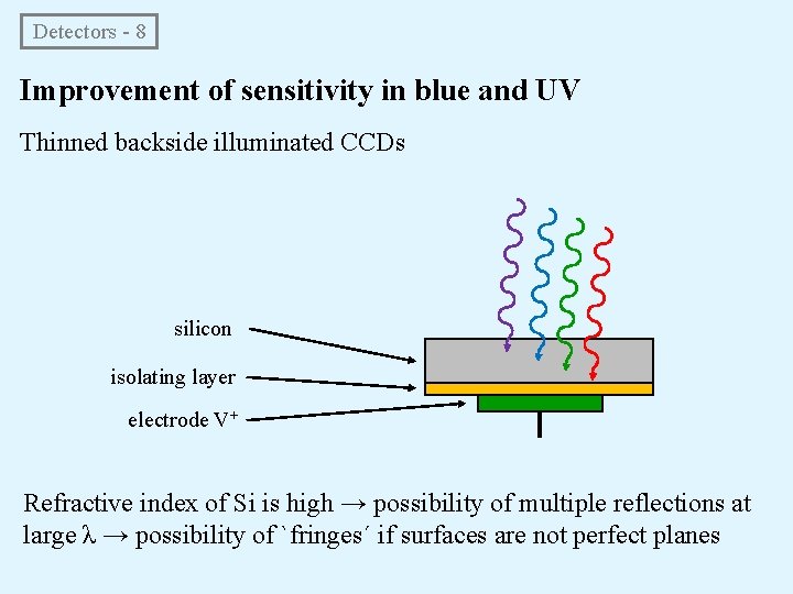 Detectors - 8 Improvement of sensitivity in blue and UV Thinned backside illuminated CCDs