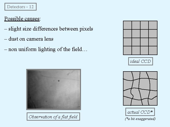 Detectors - 12 Possible causes: – slight size differences between pixels – dust on