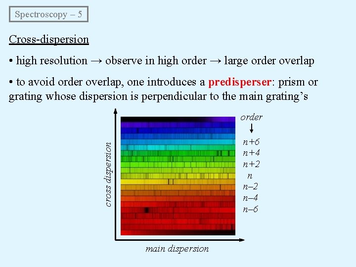 Spectroscopy – 5 Cross-dispersion • high resolution → observe in high order → large