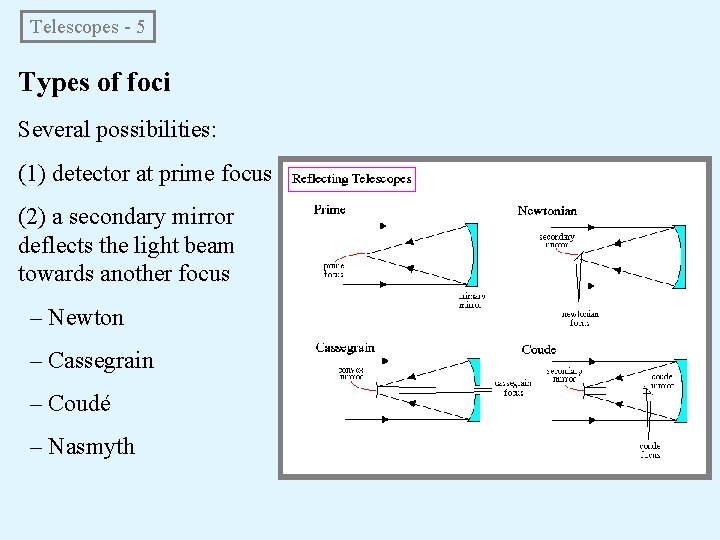 Telescopes - 5 Types of foci Several possibilities: (1) detector at prime focus (2)