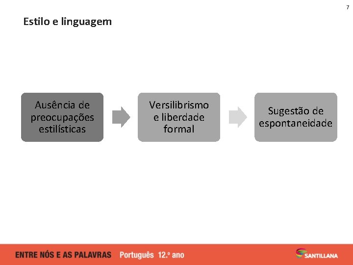 7 Estilo e linguagem Ausência de preocupações estilísticas Versilibrismo e liberdade formal Caeiro representa