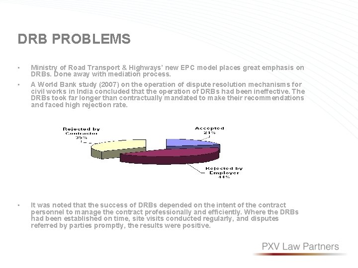 DRB PROBLEMS • Ministry of Road Transport & Highways’ new EPC model places great