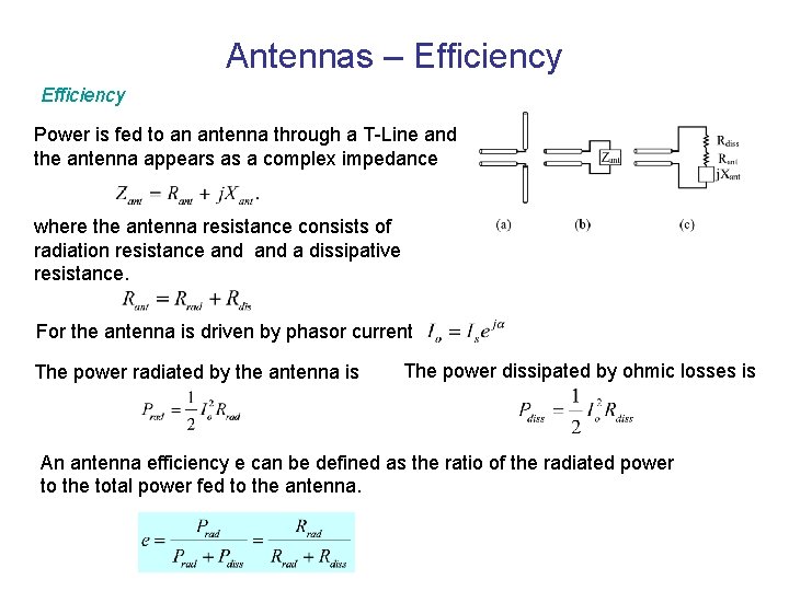 Antennas – Efficiency Power is fed to an antenna through a T-Line and the