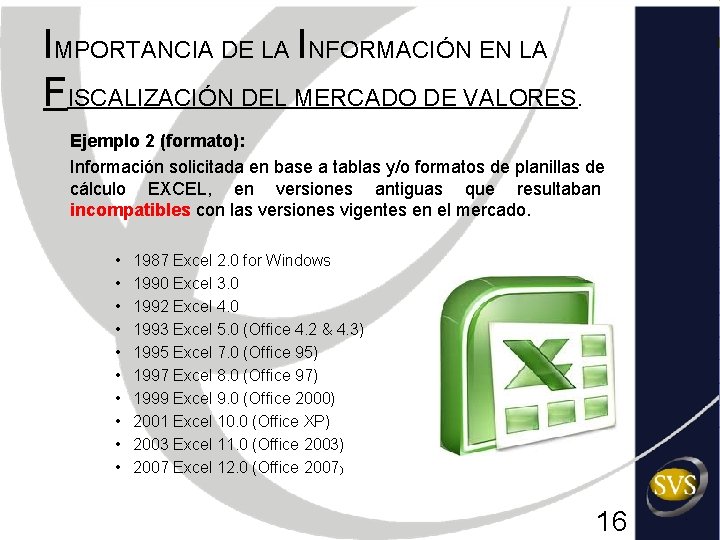 IMPORTANCIA DE LA INFORMACIÓN EN LA FISCALIZACIÓN DEL MERCADO DE VALORES. Ejemplo 2 (formato):