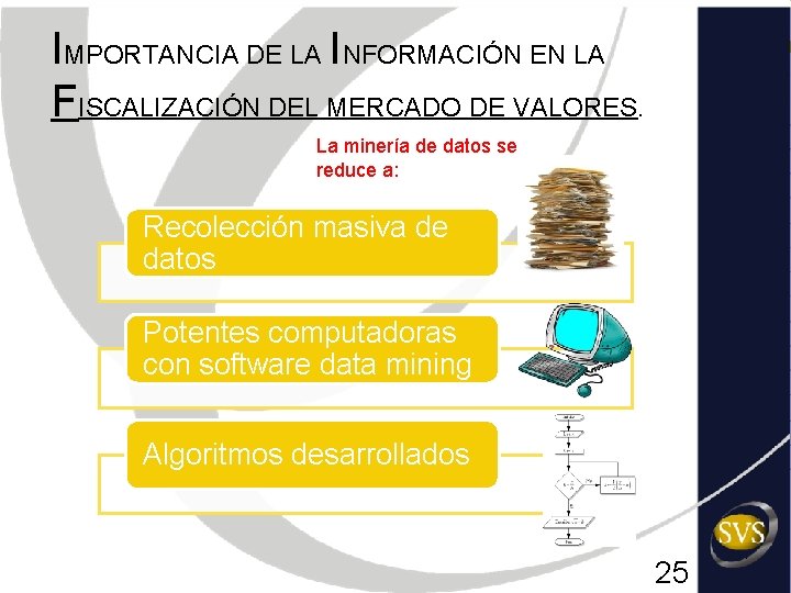 IMPORTANCIA DE LA INFORMACIÓN EN LA FISCALIZACIÓN DEL MERCADO DE VALORES. La minería de