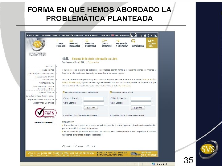 FORMA EN QUE HEMOS ABORDADO LA PROBLEMÁTICA PLANTEADA 35 . 